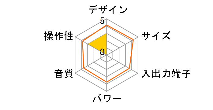 DCR-WS210�̃��[�U�[���r���[