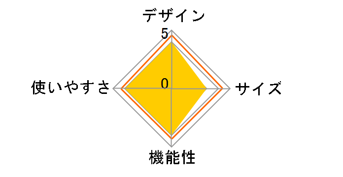 SOTO �}�C�N�����M�����[�^�[�X�g�[�u �t���[�W�����g���b�N SOD-331�̃��[�U�[���r���[