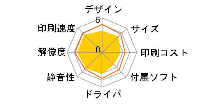 TR703a�̃��[�U�[���r���[