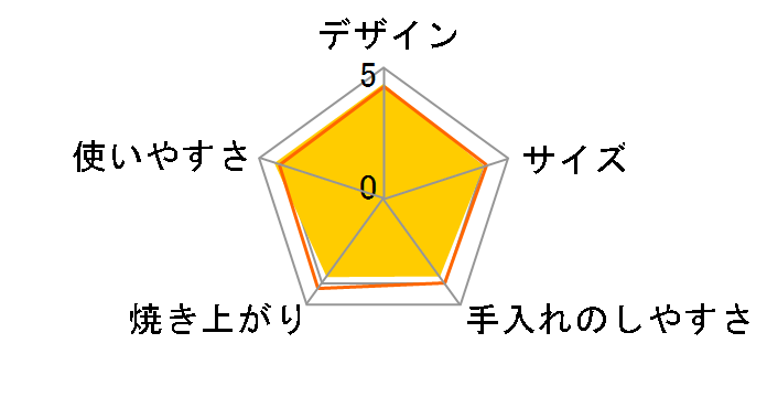 CF-AD081�̃��[�U�[���r���[