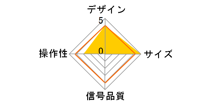 HDS-4K2P�̃��[�U�[���r���[