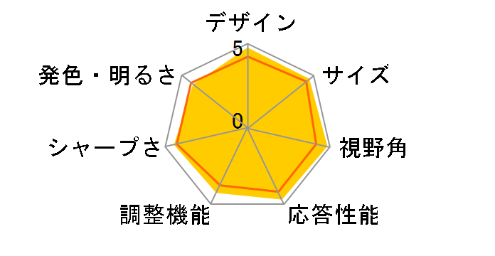 G2422HS [23.8�C���`]�̃��[�U�[���r���[