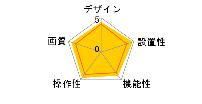 PowerConf C200 A3369011 [�u���b�N]�̃��[�U�[���r���[