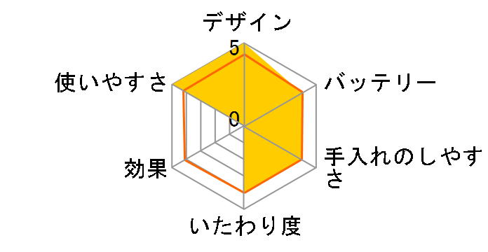 elims me TT250A-W [���e�z���C�g]�̃��[�U�[���r���[