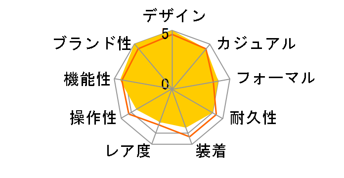 �A�����J�� �N���V�b�N �C���g���}�e�B�b�N �I�[�g �N���m �n�~���g�� X �W���j�[�E�u���C�A���g �J�v�Z���R���N�V���� H38426820�̃��[�U�[���r���[