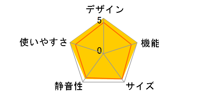 NR-E418EX-N [�O���C���x�[�W��]�̃��[�U�[���r���[