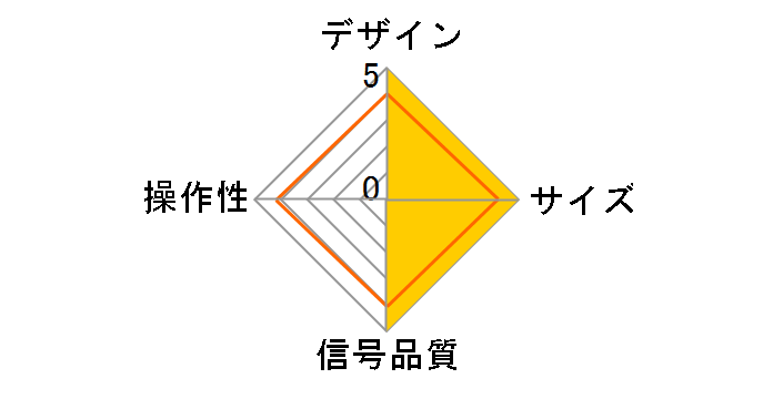 DA-4HD/4K�̃��[�U�[���r���[