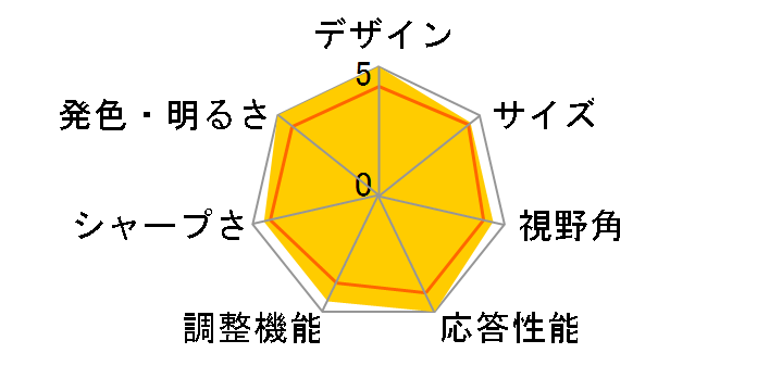 LCD-AH241XDB-B [23.8�C���` �u���b�N]�̃��[�U�[���r���[