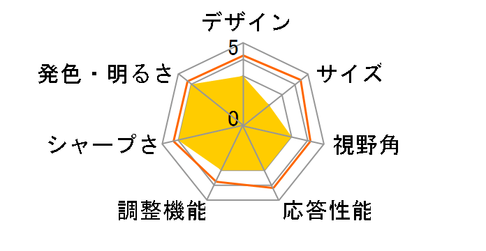 LCD-AH271XDB-B [27�C���` �u���b�N]�̃��[�U�[���r���[