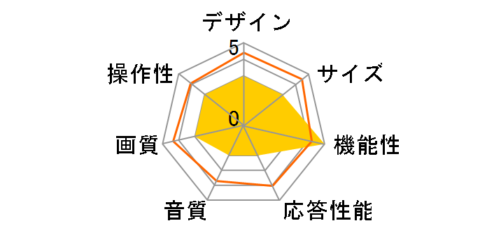 FL-55UF340 [55�C���`]�̃��[�U�[���r���[