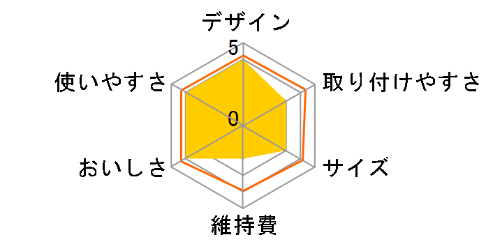 JF-AF442SYXN(JW)�̃��[�U�[���r���[