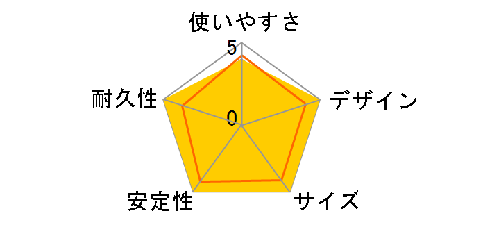 200-CAR088C�̃��[�U�[���r���[