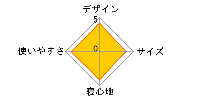 �^�X�}���L�����s���O�}�~�[/L-8 2000038771�̃��[�U�[���r���[