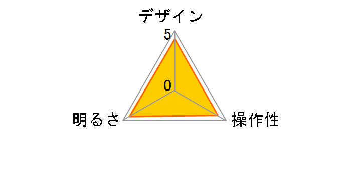 SQ-LC470-W [�z���C�g�d��]�̃��[�U�[���r���[