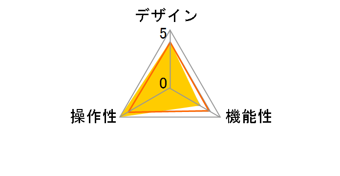 400-SW037�̃��[�U�[���r���[