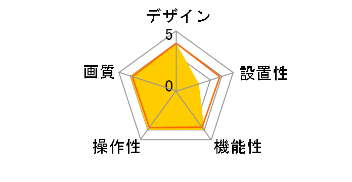 400-CAM092�̃��[�U�[���r���[