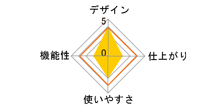 400-LM012�̃��[�U�[���r���[