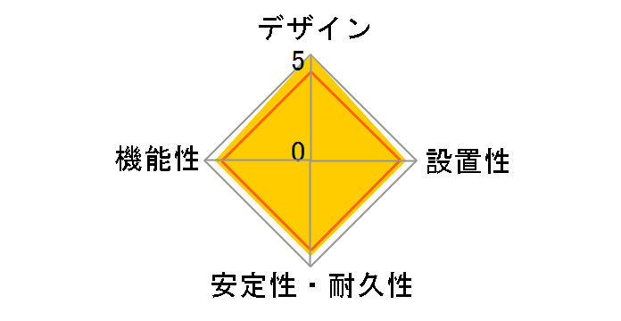 700-TAP044W [�z���C�g]�̃��[�U�[���r���[