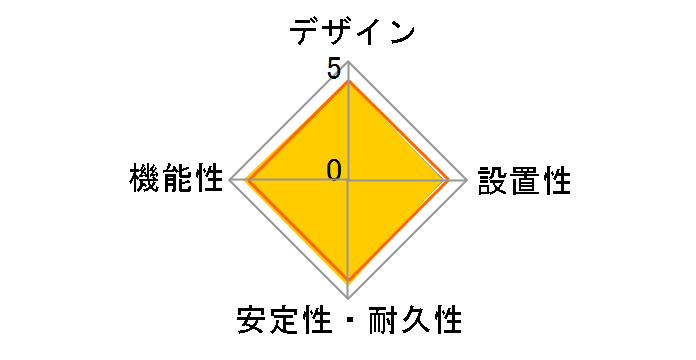 700-TAP051�̃��[�U�[���r���[