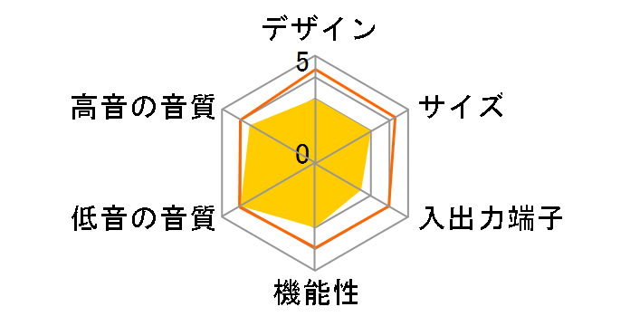 400-SP094�̃��[�U�[���r���[