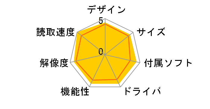 400-SCN039�̃��[�U�[���r���[