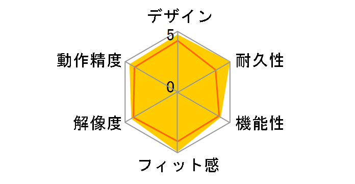 400-MABT102R [���b�h]�̃��[�U�[���r���[