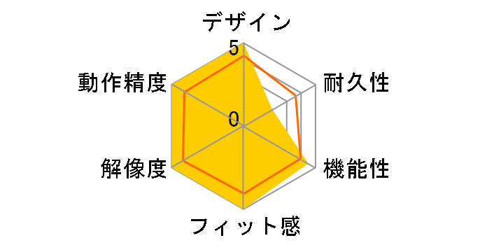 400-MAWBT159S [�V���o�[]�̃��[�U�[���r���[