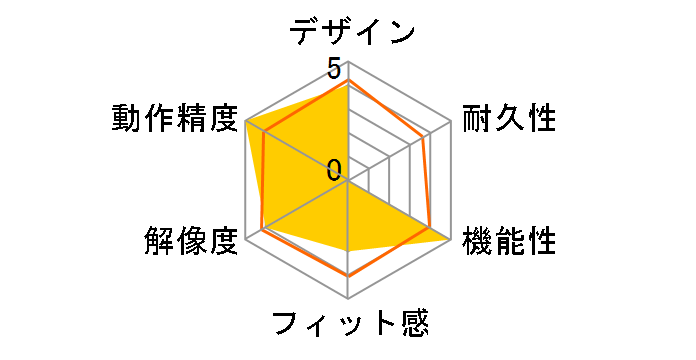 400-MAWBT166BK�̃��[�U�[���r���[