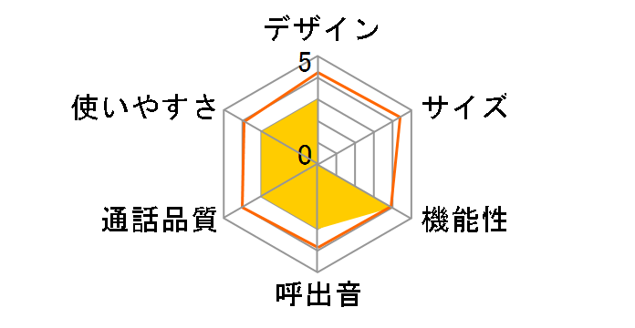 TGX-02BK [�u���b�N]�̃��[�U�[���r���[