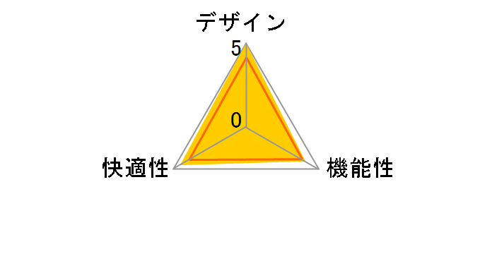 GALAKURO GAMING Throne GG-C/THRONE-BK/OT [�u���b�N]�̃��[�U�[���r���[