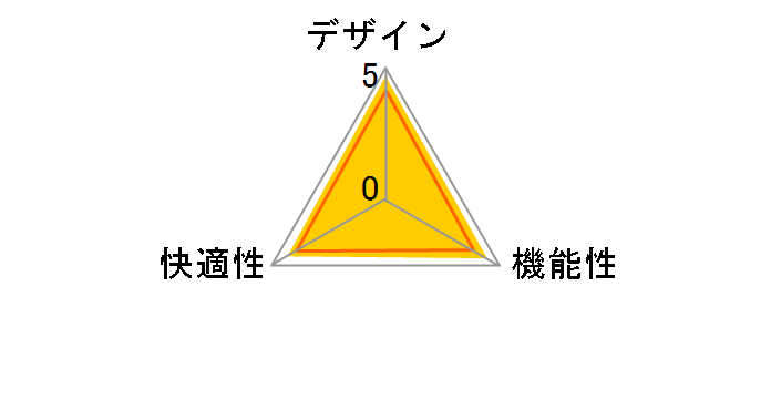 GALAKURO GAMING Bastion GG-C/BASTION-GY [�O���[]�̃��[�U�[���r���[