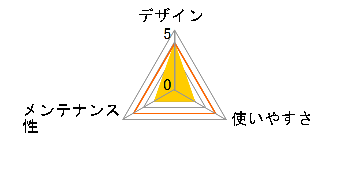 ARIEL 10 PLUS�̃��[�U�[���r���[