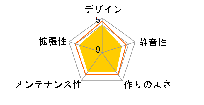 MAG VAMPIRIC 300R PACIFIC BLUE �h�X�p��Web���胂�f���̃��[�U�[���r���[