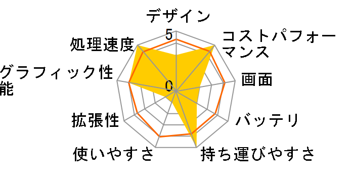 dynabook VZ/HUL W6VZHU5BCL �^�b�`�p�l���t��13.3�^�t��HD Core i5 1155G7 512GB SSD Office����̃��[�U�[���r���[