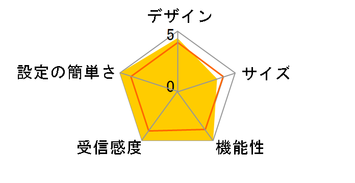 Archer C6 V3.2�̃��[�U�[���r���[