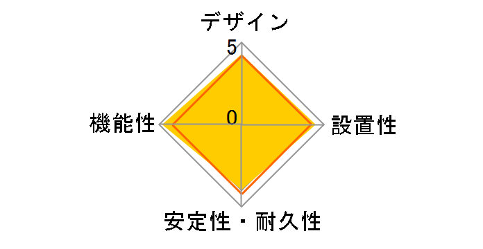 TAP-SP2110SW-1�̃��[�U�[���r���[