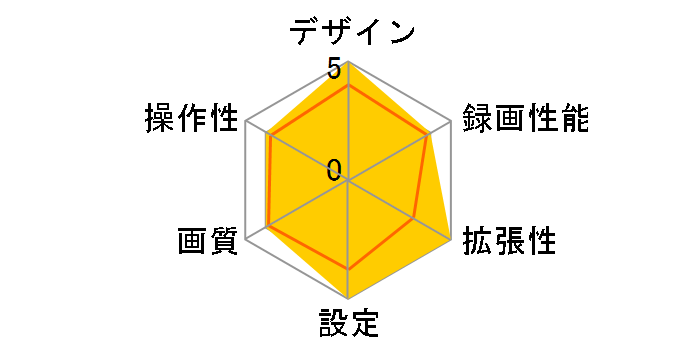 SUPER NIGHT SN-TW9200dP�̃��[�U�[���r���[