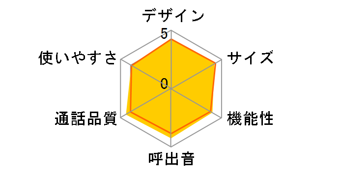 RUERUERU VE-GD78DW-N [VpS[h]̃[U[r[