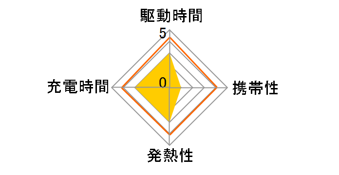 APD-V074AC2H-BK [�u���b�N]�̃��[�U�[���r���[