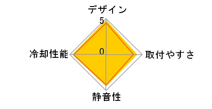 MPG CORELIQUID K240 V2�̃��[�U�[���r���[