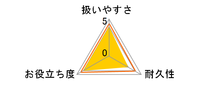 �d���o�X�N���[�i�[�u���V �n���f�B MEH-144�̃��[�U�[���r���[