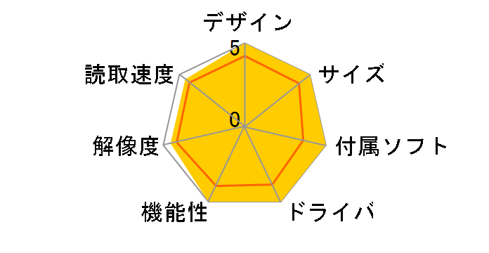 ScanSnap iX1300 FI-IX1300ABK-P 2�N�ۏ؃��f�� [�u���b�N]�̃��[�U�[���r���[