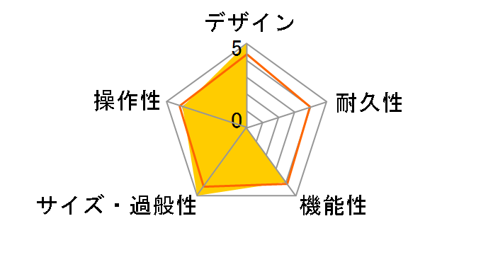 FLY 3 Stereo Pack�̃��[�U�[���r���[