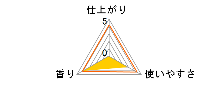 ���m�A�n�s�l�X �A���}�W���G�� �z���C�g�e�B�[�̍��� �{�� ����T�C�Y 805ml�̃��[�U�[���r���[