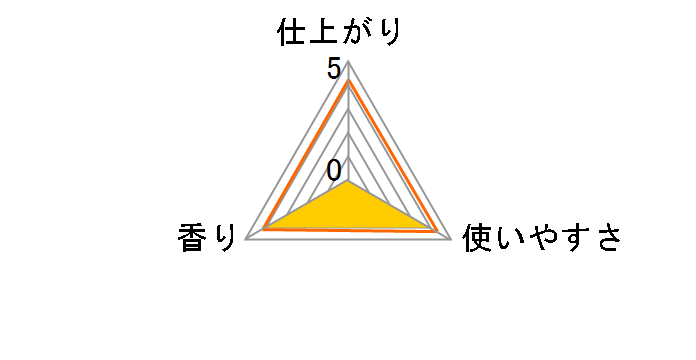 ���m�A�n�s�l�X �A���}�W���G�� �z���C�g�e�B�[�̍��� �߂����p ����T�C�Y 1080ml�̃��[�U�[���r���[
