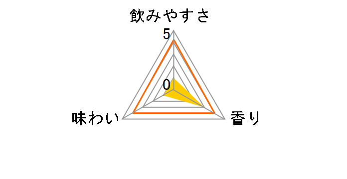 �j�~�T���[ �~�Ԃ� 350ml �~24�ʂ̃��[�U�[���r���[