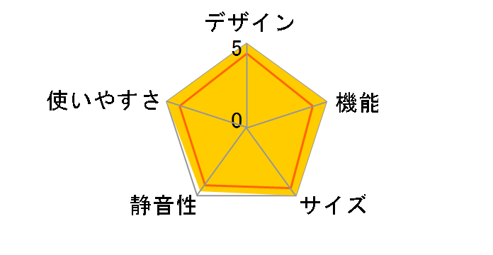 AQR-TZA42M�̃��[�U�[���r���[
