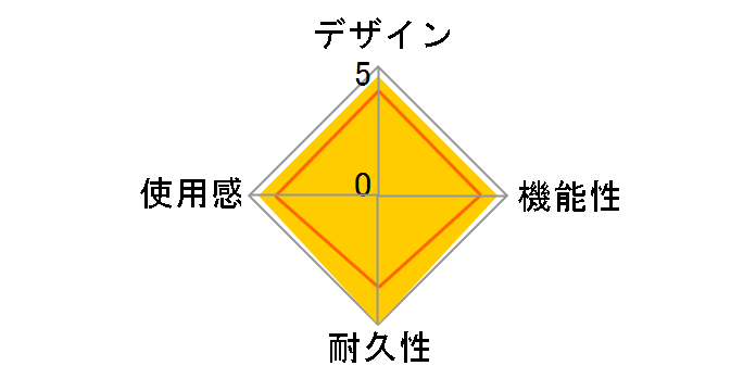 ACTIVE BODY for Nintendo Switch NAB-001-1 [�u���[]�̃��[�U�[���r���[