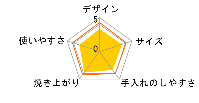 KOS-1034�̃��[�U�[���r���[