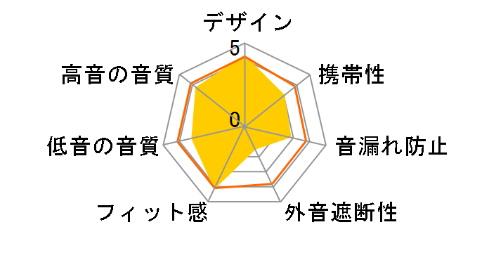 OpenRun SKZ-EP-000003 [�R�Y�~�b�N�u���b�N]�̃��[�U�[���r���[